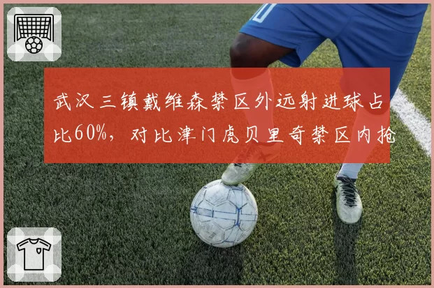 武汉三镇戴维森禁区外远射进球占比60%,对比津门虎贝里奇禁区内抢点成功率,射门区域效率