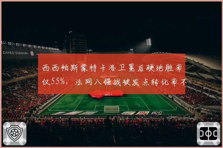西西帕斯蒙特卡洛卫冕后硬地胜率仅55%,法网八强战破发点转化率不足三成